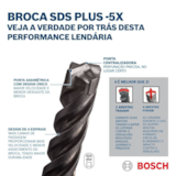Broca SDS plus-5x para concreto 8x200x260mm - Bosch - miniatura 2