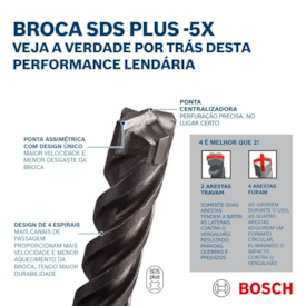 Broca SDS plus-5x para concreto 8x200x260mm - Bosch