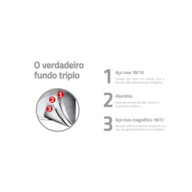 Caldeirão Astro Inox com Fundo Triplo 28cm 11,4L Tramontina