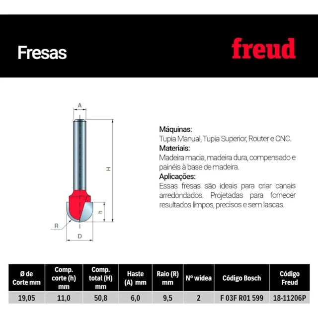 Fresa Canal Redondo 18-11206P - Freud - foto 3