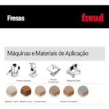 Fresa Canal Redondo 18-11206P - Freud - miniatura 4