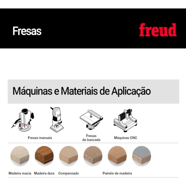 Fresa Canal Redondo 18-11206P - Freud - foto 4