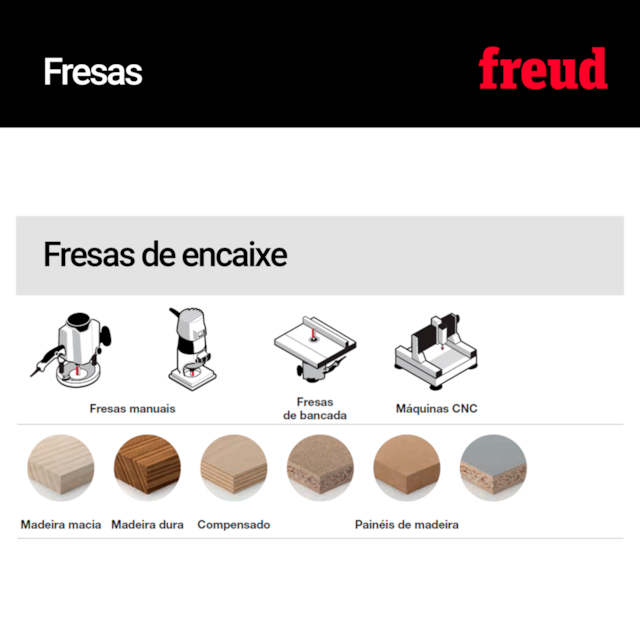 Fresa de Encaixe 16-10006P - Freud - foto 5