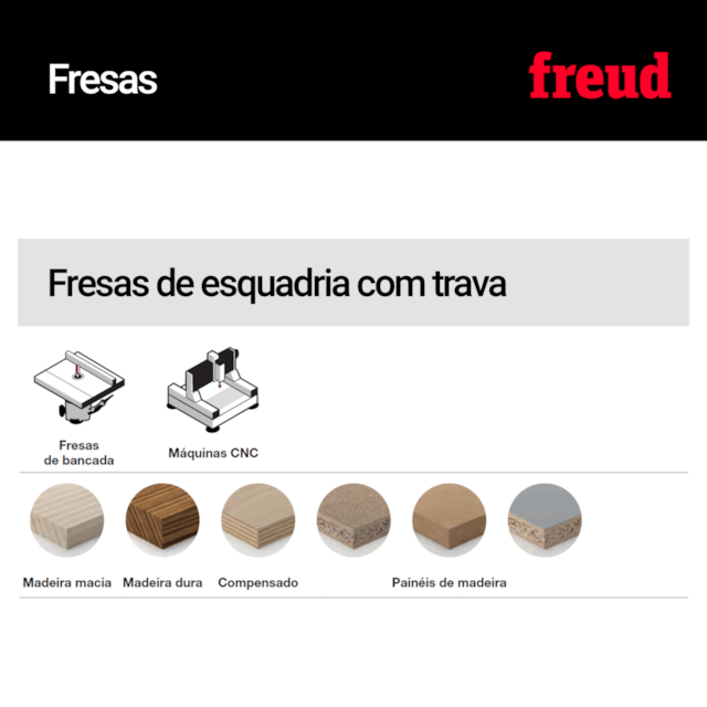 Fresa de Esquadria com Trava  99-03512P - Freud - foto 4