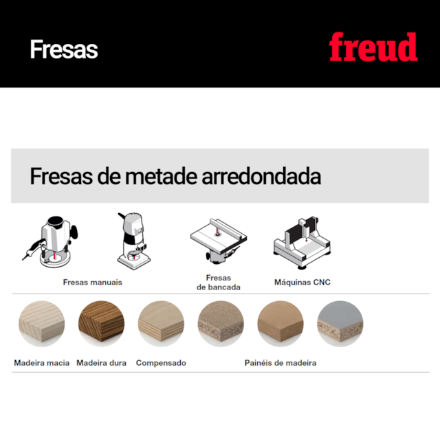 Fresa de Metade Arredondada 82-10606P - Freud - foto 4