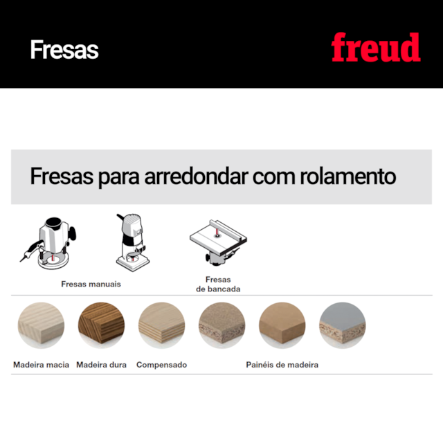 Fresa para Arredondar com Rolamento 34-10806P - Freud - foto 4