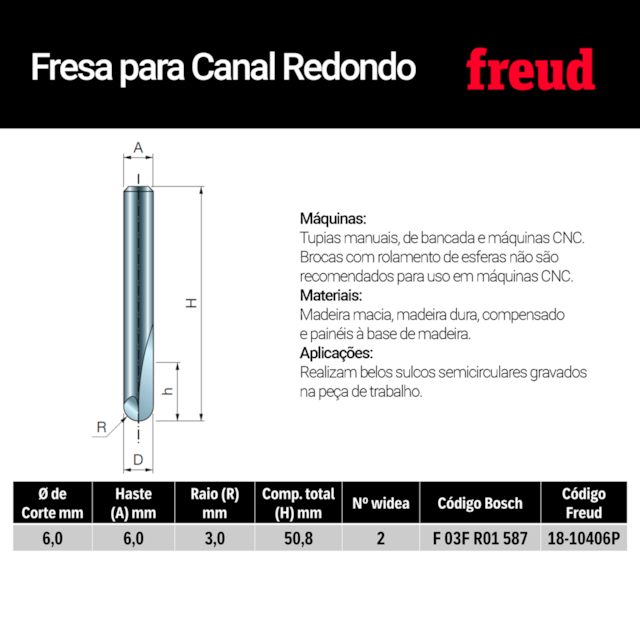 Fresa para Canal Redondo 18-10406P - Freud - foto 3