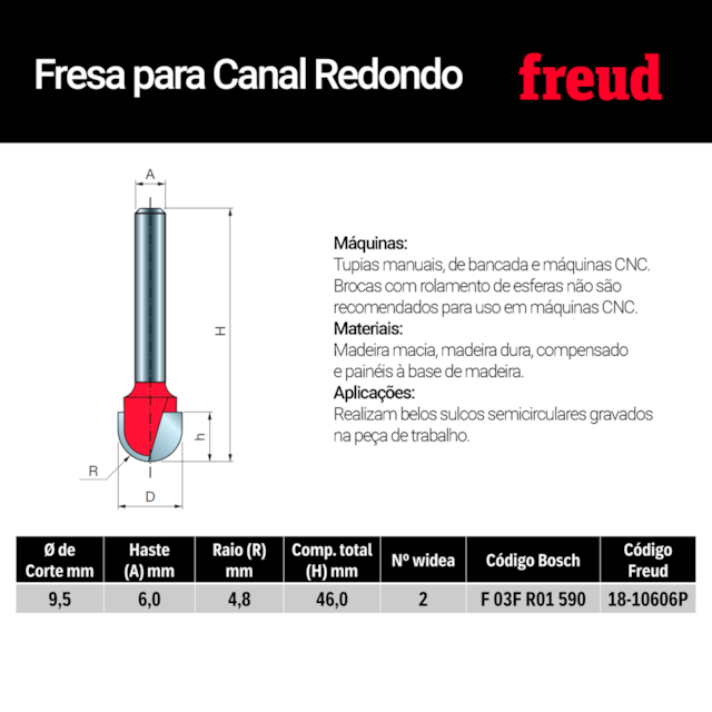 Fresa para Canal Redondo 18-10606P - Freud - foto 2
