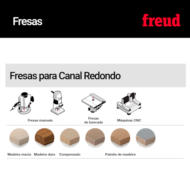 Fresa para Canal Redondo 18-10606P - Freud - foto 4