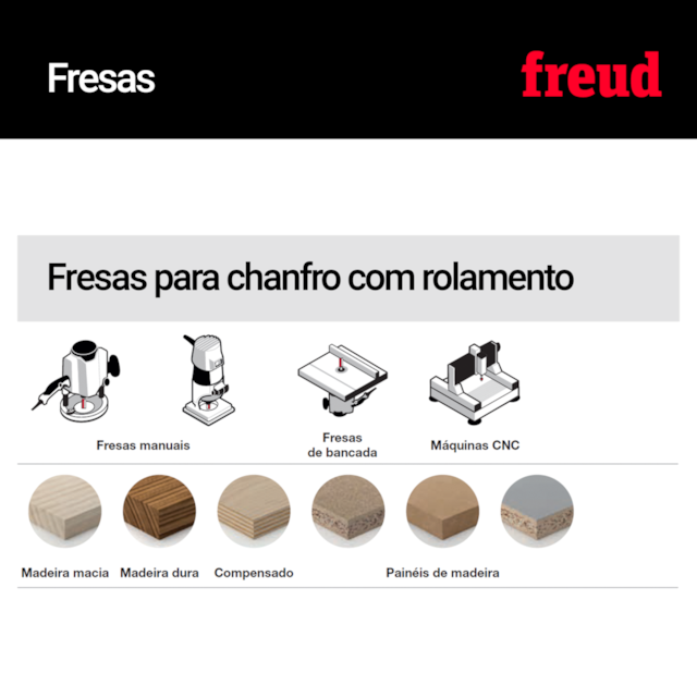 Fresa para Chanfros em 45° com Rolamento 40-11412 - Freud - foto 4