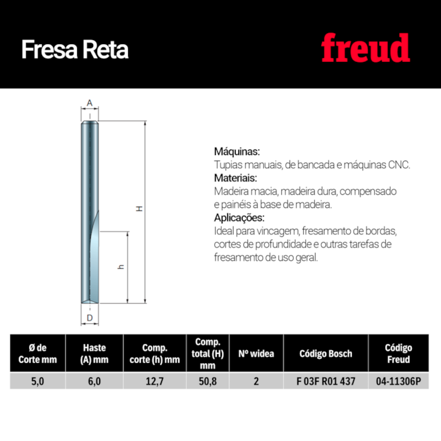 Fresa Reta Paralela 04-11306P - Freud - foto 4