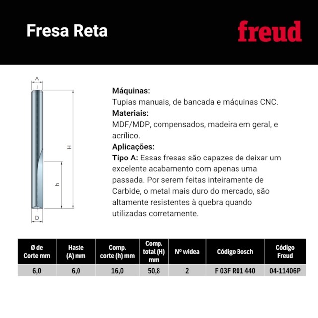 Fresa Reta Paralela 04-14606P - Freud - foto 3
