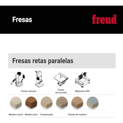Fresa Reta Paralela 12-12212P - Freud