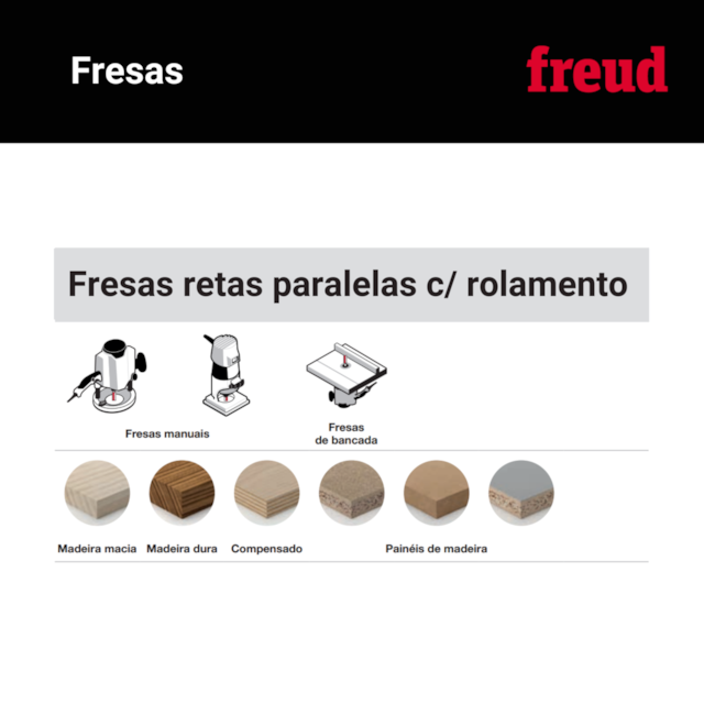 Fresa Reta Paralela com Rolamento 42-11412P - Freud - foto 5