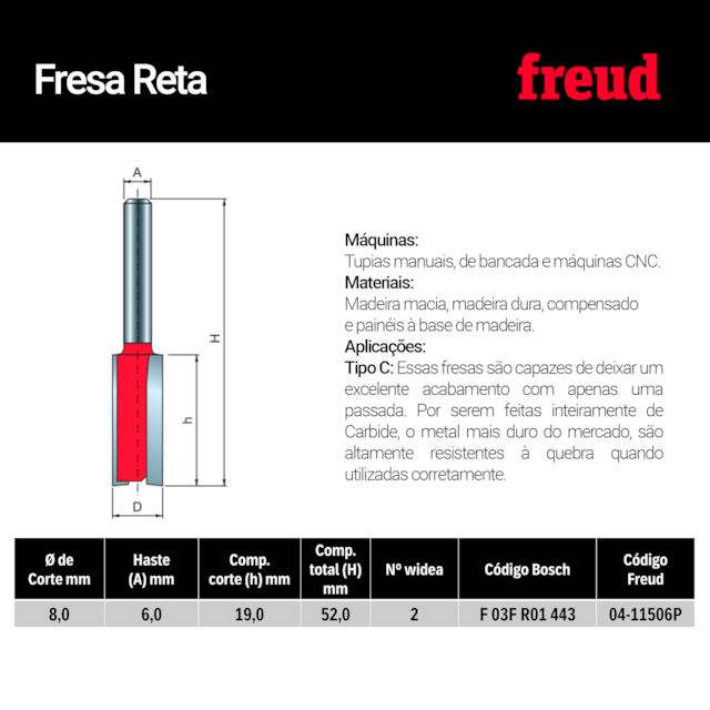 Fresa Reta Paralela Corte de 19mm- 04-11506P - Freud - foto 3