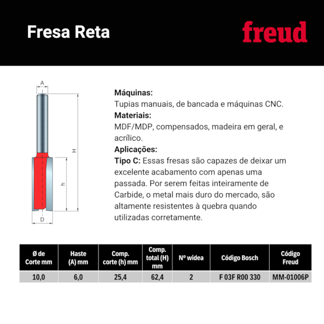 Fresa Reta Paralela MM-01006P - Freud - foto 3