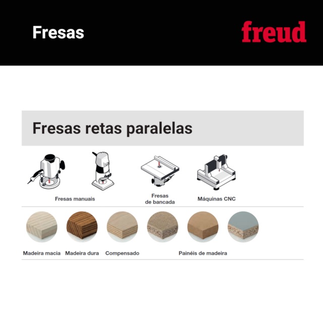 Fresa Reta Paralela MM-01006P - Freud - foto 5