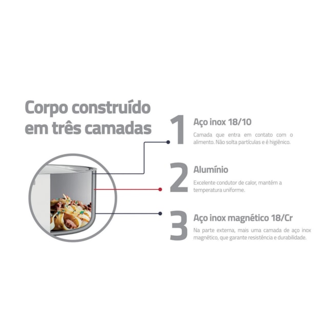 Frigideira Grano Baquelite em Aço Inox Revestimento Antiaderente 30cm 3,4L - Tramontina - foto 4