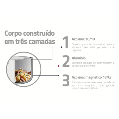 Frigideira Grano Inox com Corpo Triplo 26cm 2,2L Tramontina