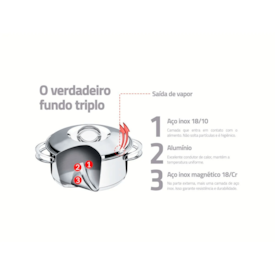 Jogo de Panelas Solar em Aço Inox com Fundo Triplo e Tampas de Inox 5 Peças - Tramontina