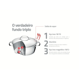 Panela Allegra Aço Inox Fundo Triplo 16cm 1,5L Tramontina