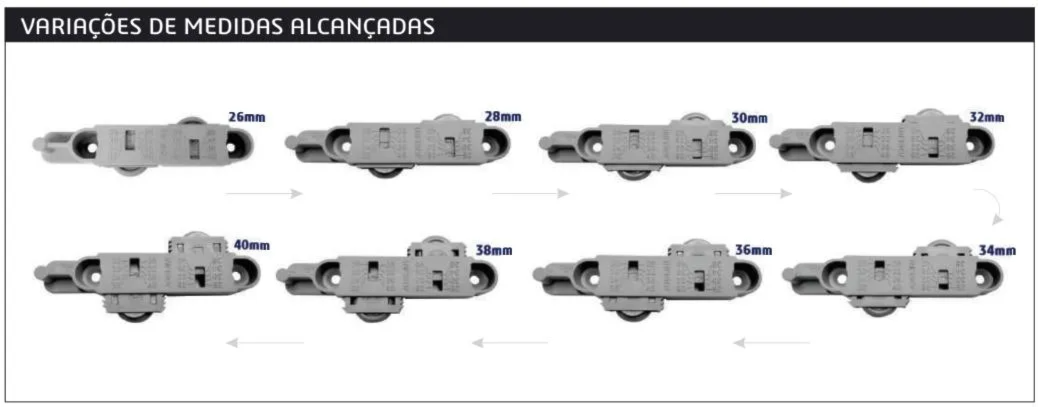Compre Roldana JP360 + Guia Universal Folga Zero - Joelini com