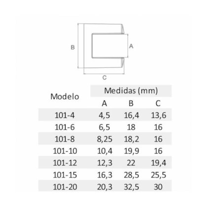 Suporte para Prateleira de vidro Fenda Redondo - Base